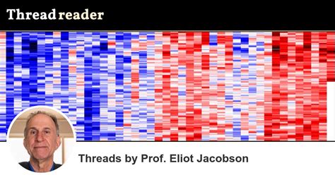 Prof. Eliot Jacobson's Threads – Thread Reader App.